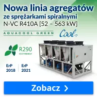 Baner Cool Aquacool Green